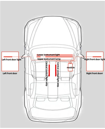 ضوء محيط للسيارة من الفئة A